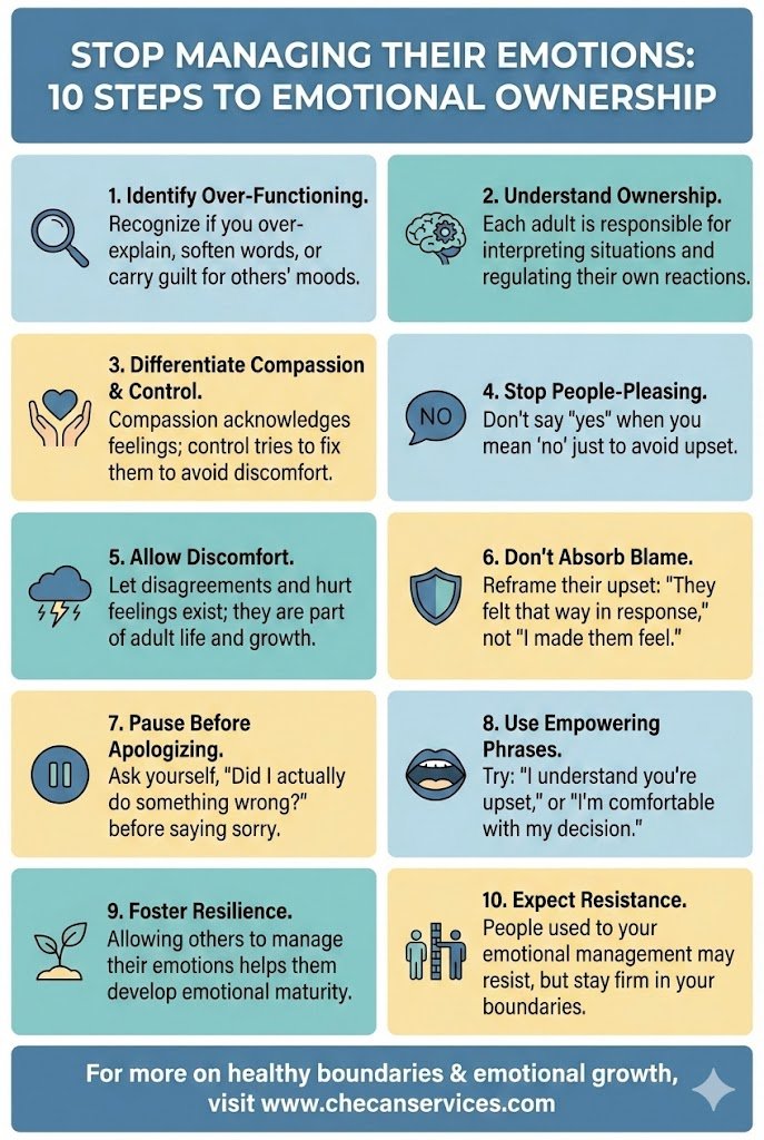 Infographic titled “Stop Managing Their Emotions: 10 Steps to Emotional Ownership” outlining practical strategies for setting boundaries and promoting emotional responsibility.