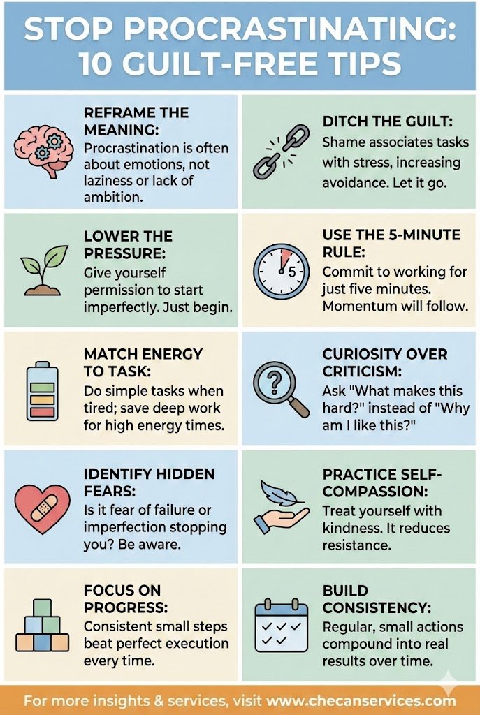 Infographic with 10 practical, guilt-free tips to overcome procrastination, including using the 5-minute rule, matching tasks to energy, practicing self-compassion, focusing on progress, and building consistency.
