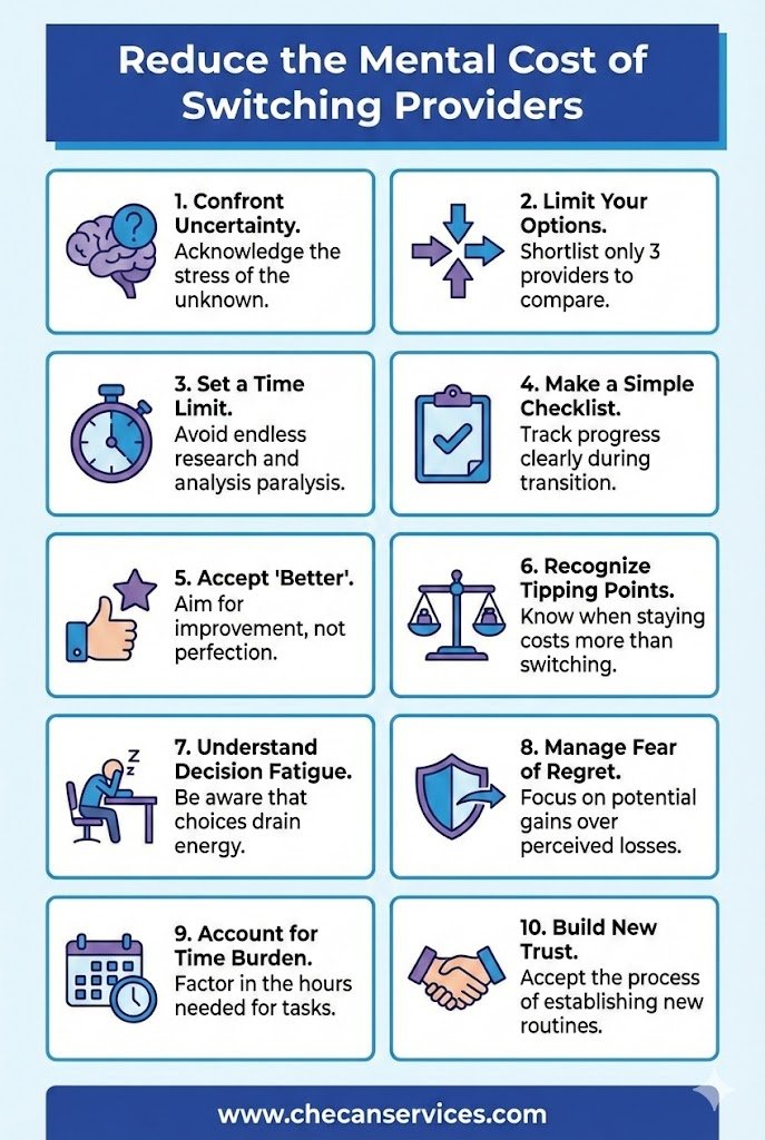 Infographic titled “Reduce the Mental Cost of Switching Providers” outlining 10 strategies to overcome uncertainty, limit options, manage decision fatigue, and build trust during provider transitions.