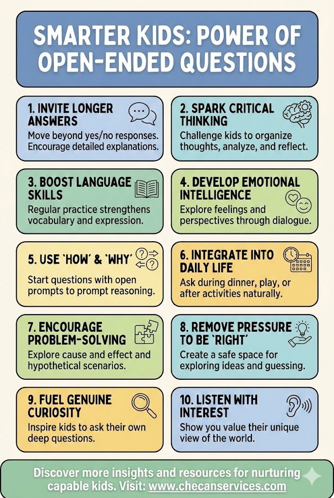 Infographic explaining how open-ended questions help kids develop critical thinking, language skills, emotional intelligence, and curiosity.